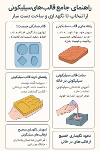 قالب سیلیکون