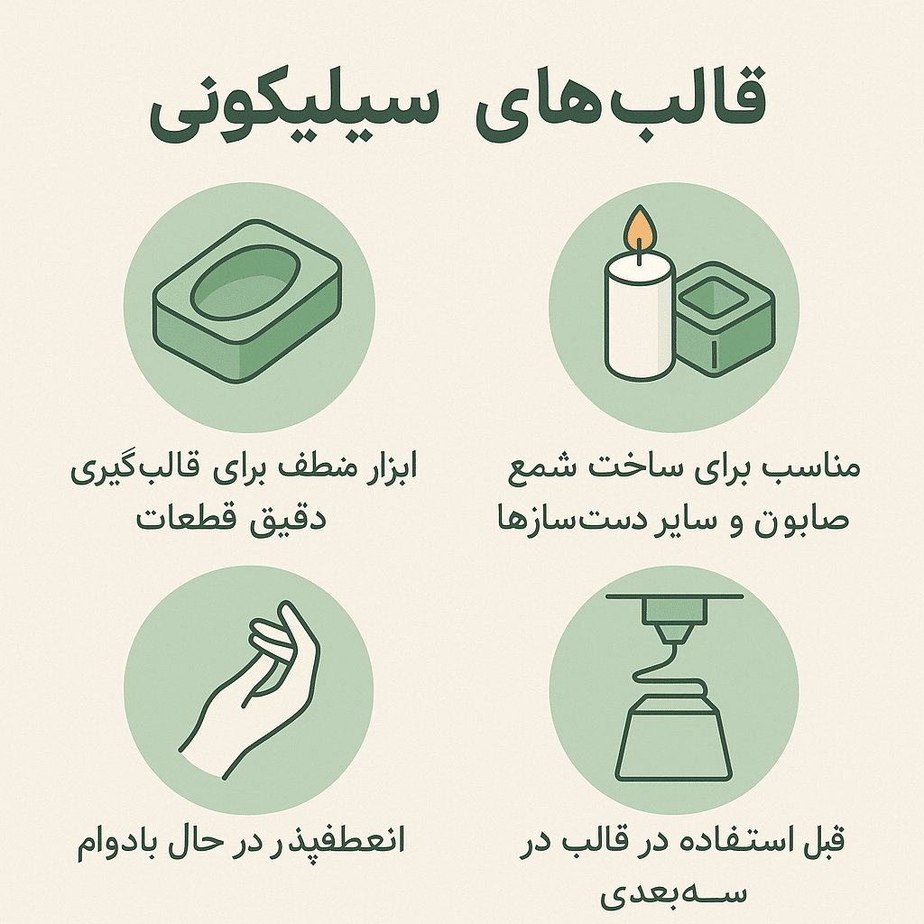 قالب سیلیکون